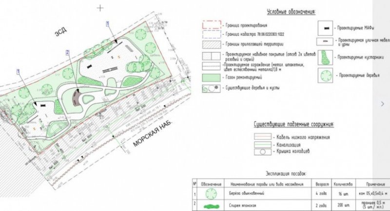 Остров для четвероногих