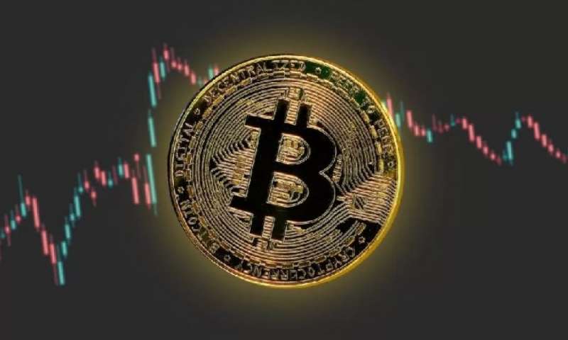 Биткоин упал ниже 66 000 долларов